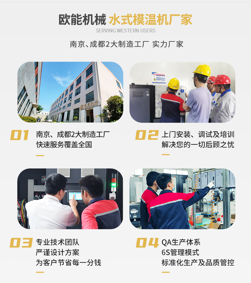 高溫水式模溫機(jī)優(yōu)勢
